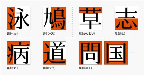 出軍|出軍（しゅつぐん）とは？ 意味・読み方・使い方をわかりやす。